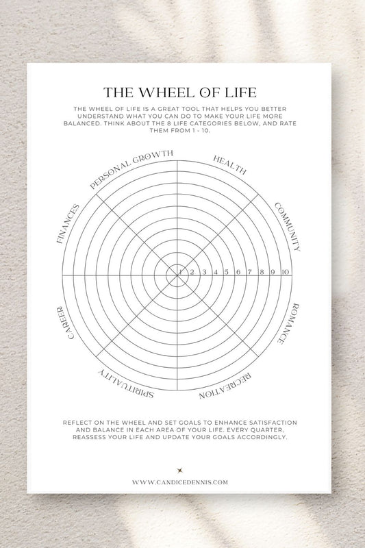 The Wheel of Life